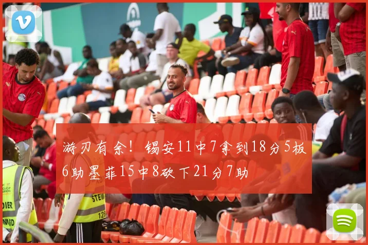 游刃有余！锡安11中7拿到18分5板6助墨菲15中8砍下21分7助